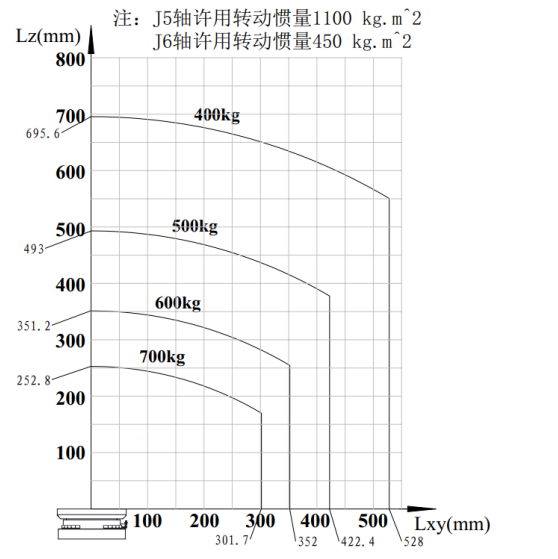 钱柜qg777(中国集团)唯一官方网站