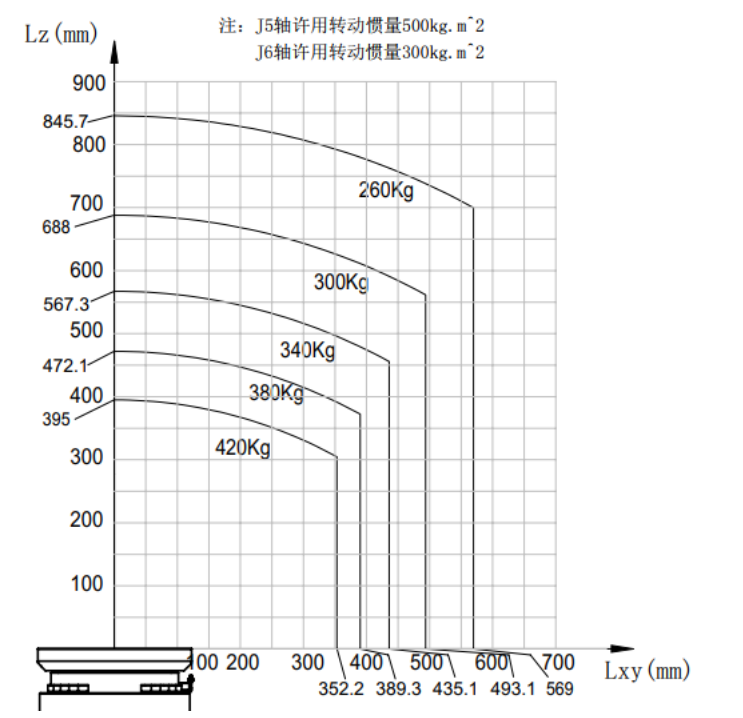 钱柜qg777(中国集团)唯一官方网站