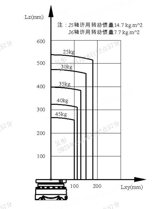 钱柜qg777(中国集团)唯一官方网站