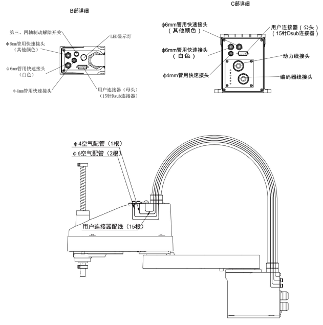 外部管线示意图