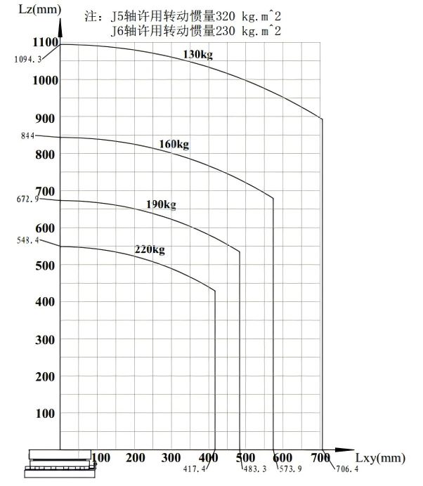 钱柜qg777(中国集团)唯一官方网站