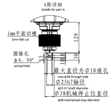钱柜qg777(中国集团)唯一官方网站
