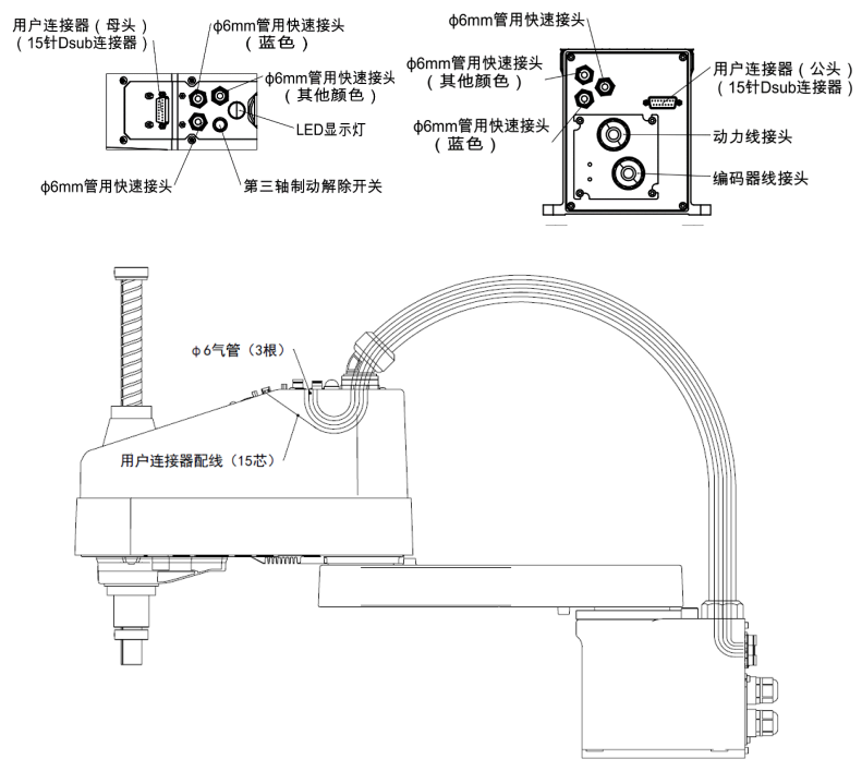 外部管线示意图