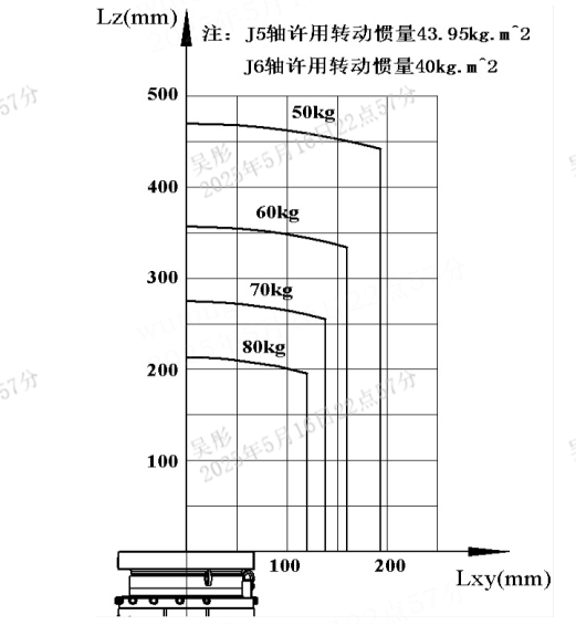 钱柜qg777(中国集团)唯一官方网站
