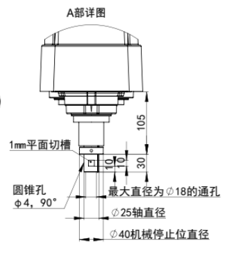 丝杆最后装置尺寸图