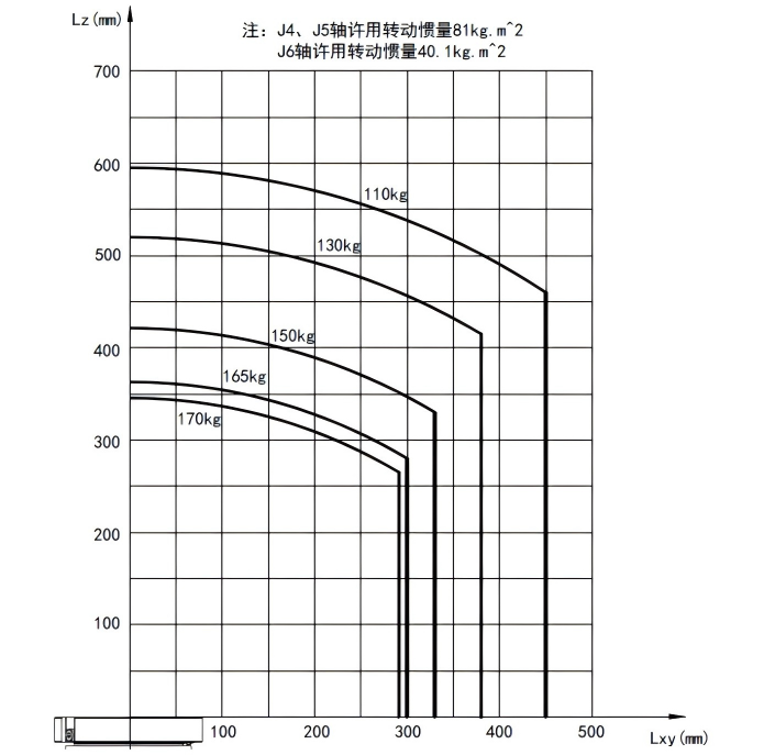 钱柜qg777(中国集团)唯一官方网站
