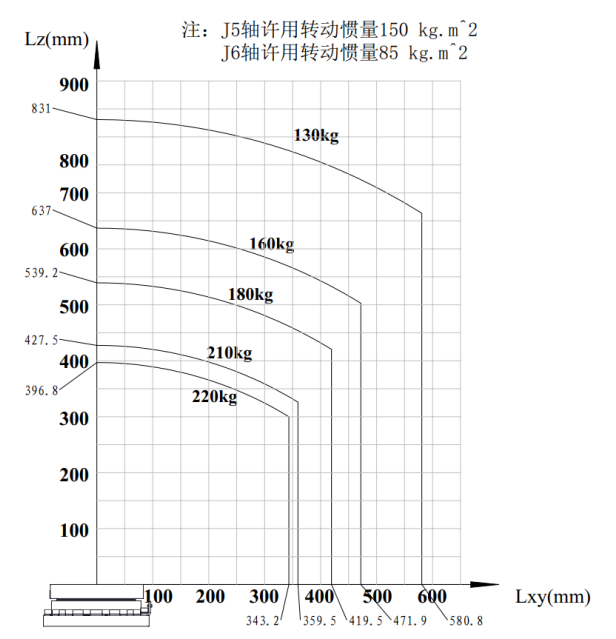 钱柜qg777(中国集团)唯一官方网站