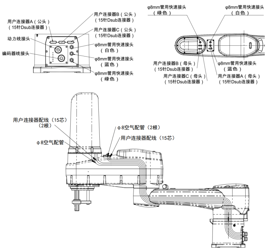 外部管线示意图