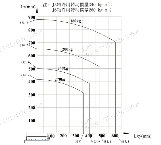 钱柜qg777(中国集团)唯一官方网站