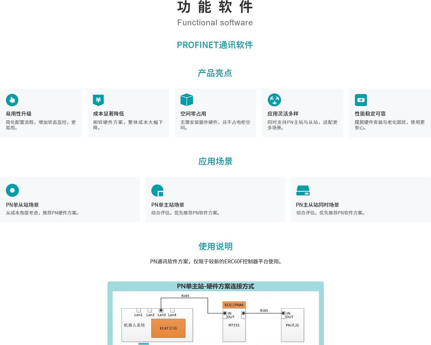 8ee0546dbf7fc2205b35f31060311947