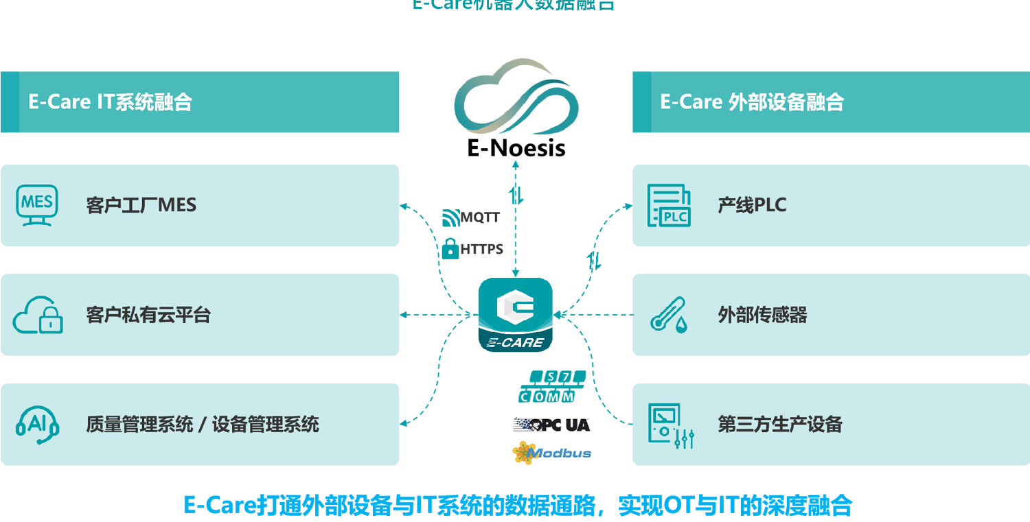 dc4a4a577b462f716617b1bff1b3affa